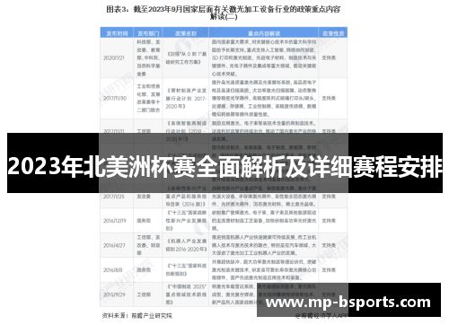 2023年北美洲杯赛全面解析及详细赛程安排