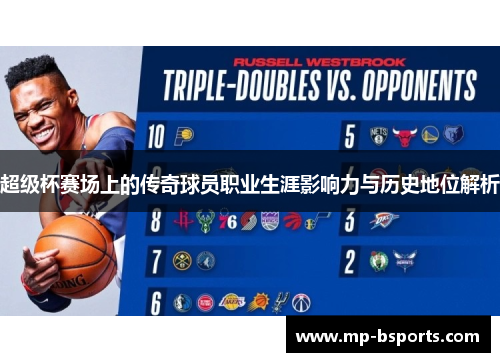 超级杯赛场上的传奇球员职业生涯影响力与历史地位解析