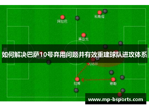 如何解决巴萨10号弃用问题并有效重建球队进攻体系