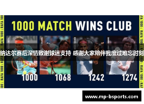 纳达尔赛后深情致谢球迷支持 感谢大家陪伴我度过难忘时刻