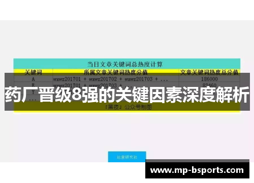 药厂晋级8强的关键因素深度解析