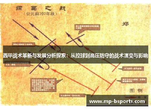 西甲战术革新与发展分析探索：从控球到高压防守的战术演变与影响